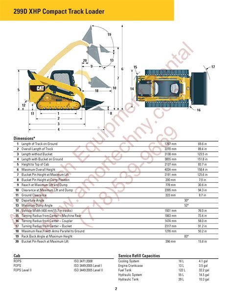 cat 299d track skid steer specs|cat 299d specs ritchiespecs.